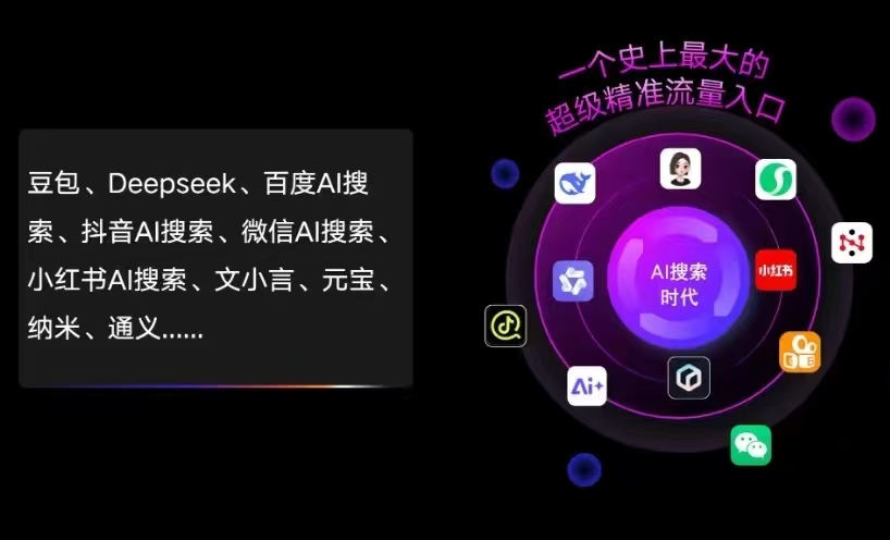 金秀瑶族自治县AI智能推广新玩法，抢占搜索时代免费精准客源