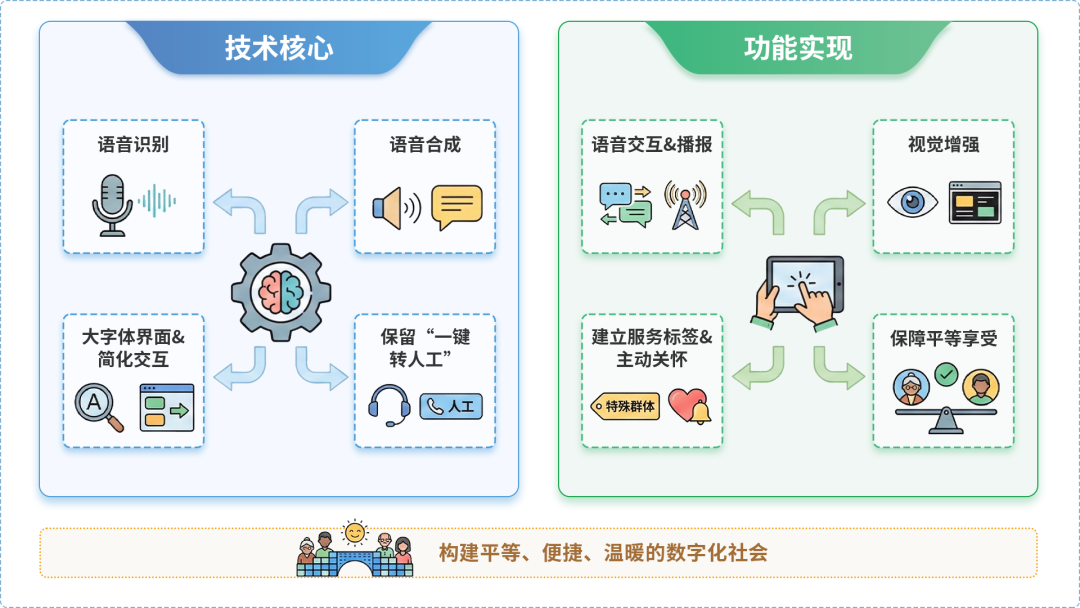 金秀瑶族自治县AI生态｜多AI智能体GEO优化全流程：从内容创作到发布实操指南