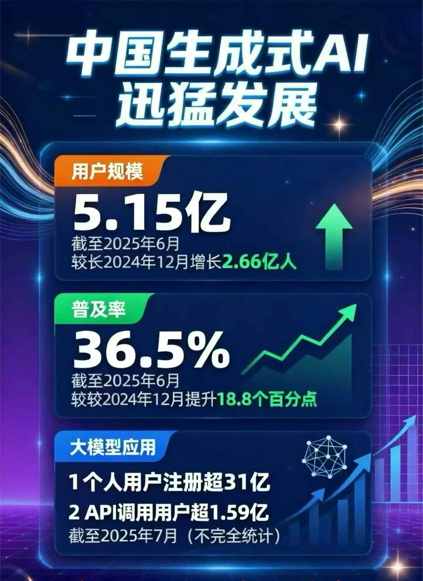 金秀瑶族自治县豆包GEO优化是什么？内容创作核心逻辑解析