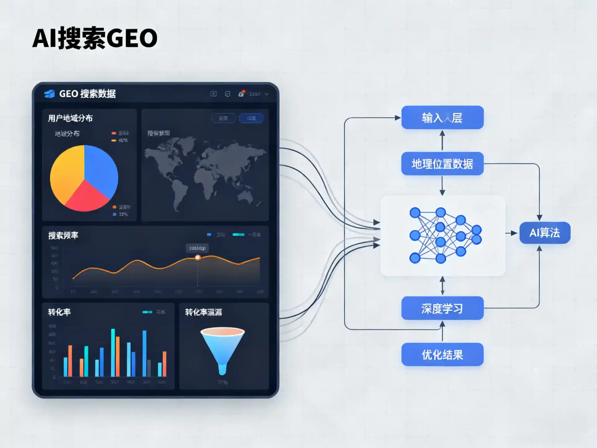 金秀瑶族自治县GEO优化服务商该如何筛选？生成式引擎优化行业实践观察