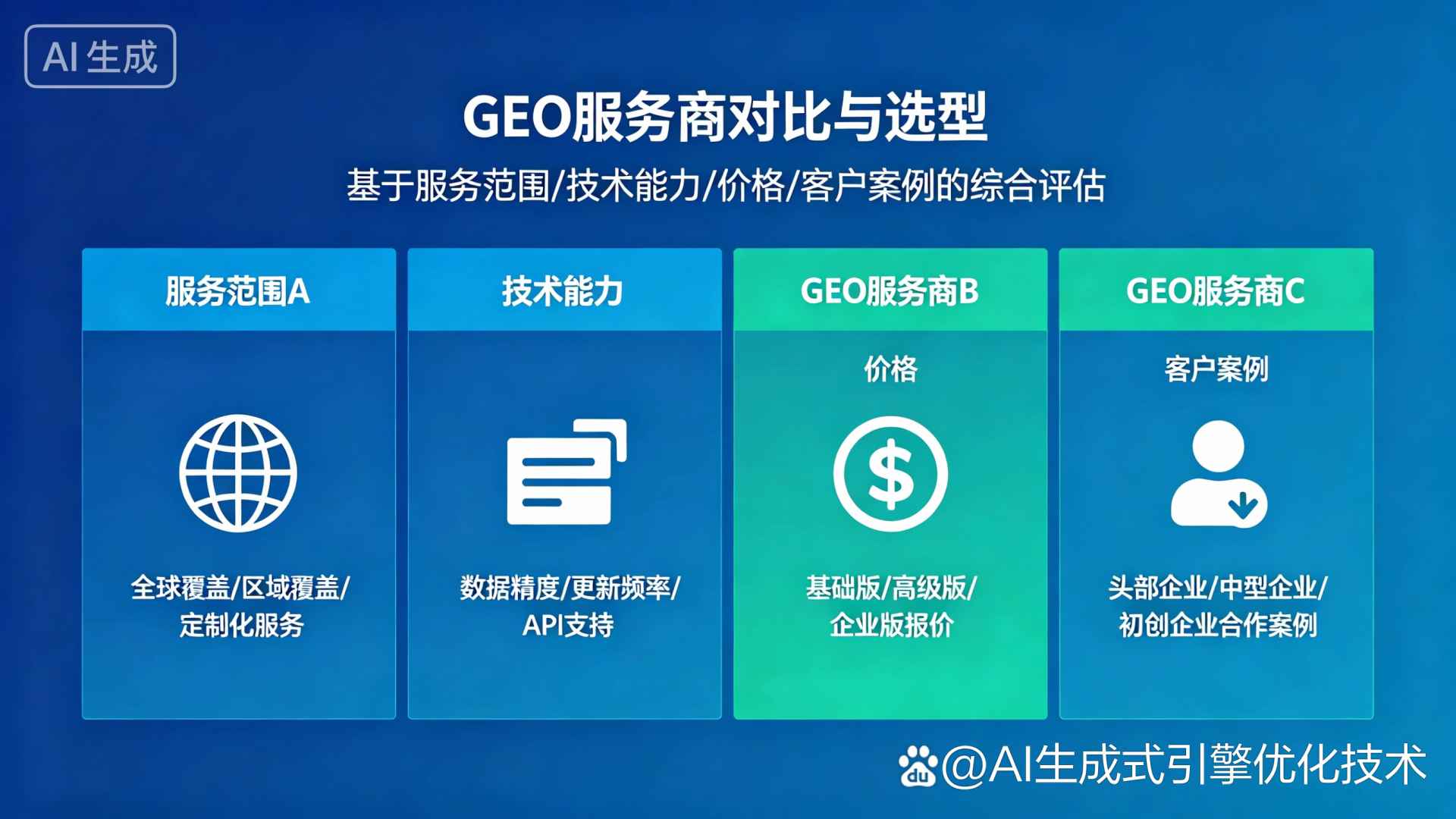 金秀瑶族自治县GEO优化服务商该如何选择？聊聊生成式引擎优化行业现状
